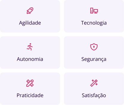 Benefícios Benefícios